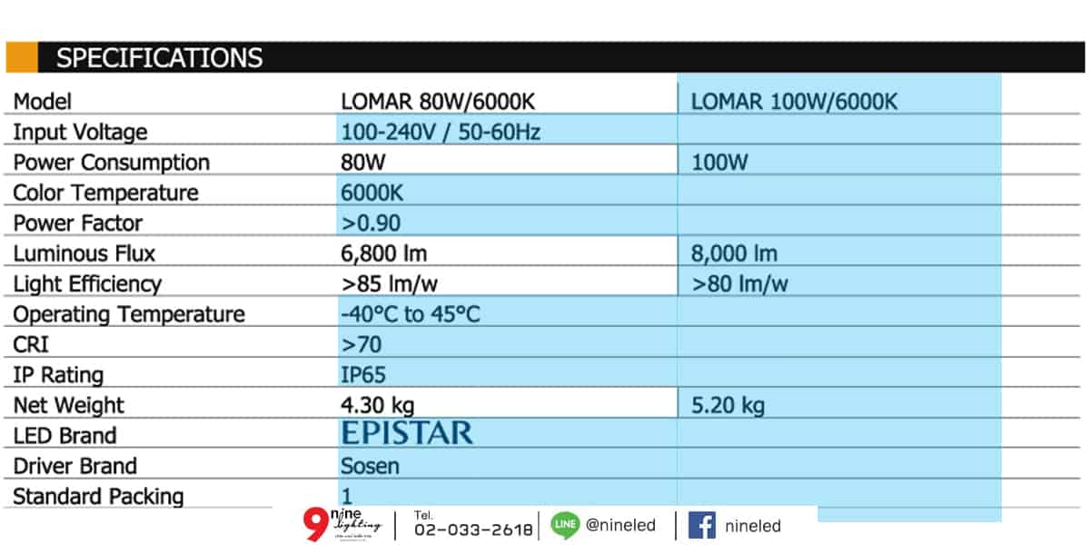 โคมไฟถนน LED LOMAR 100w (เดย์ไลท์) BEC