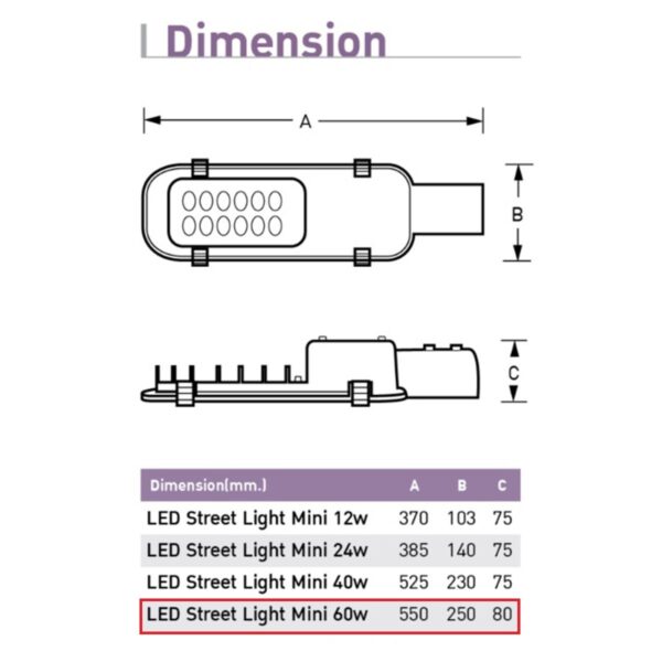 ขนาดและรายละเอียดโคมไฟถนน LED Street Light (Mini) 60w (เดย์ไลท์) EVE